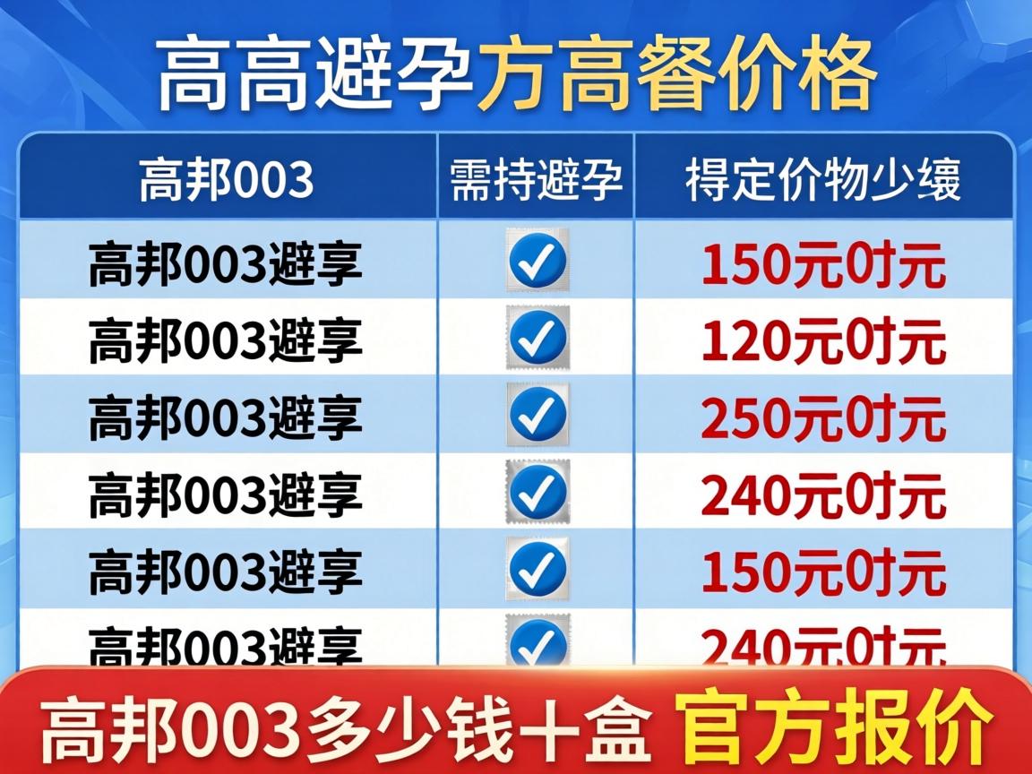 高邦避孕套价格表图片_高邦003多少钱一盒官方报价? 高邦避孕套价格表图片_高邦003多少钱一盒官方报价?