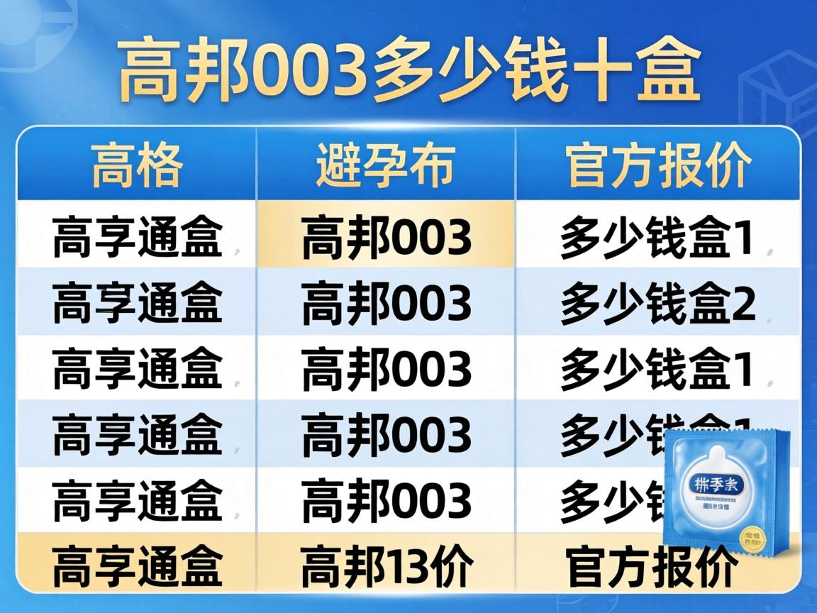 高邦避孕套价格表图片_高邦003多少钱一盒官方报价? 高邦避孕套价格表图片_高邦003多少钱一盒官方报价?