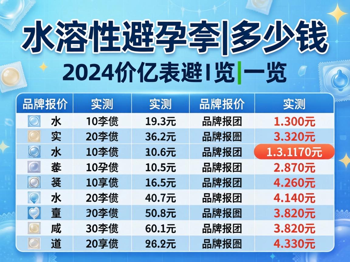 水溶性避孕套多少钱_2024价格表一览|实测各品牌报价 水溶性避孕套多少钱_2024价格表一览|实测各品牌报价