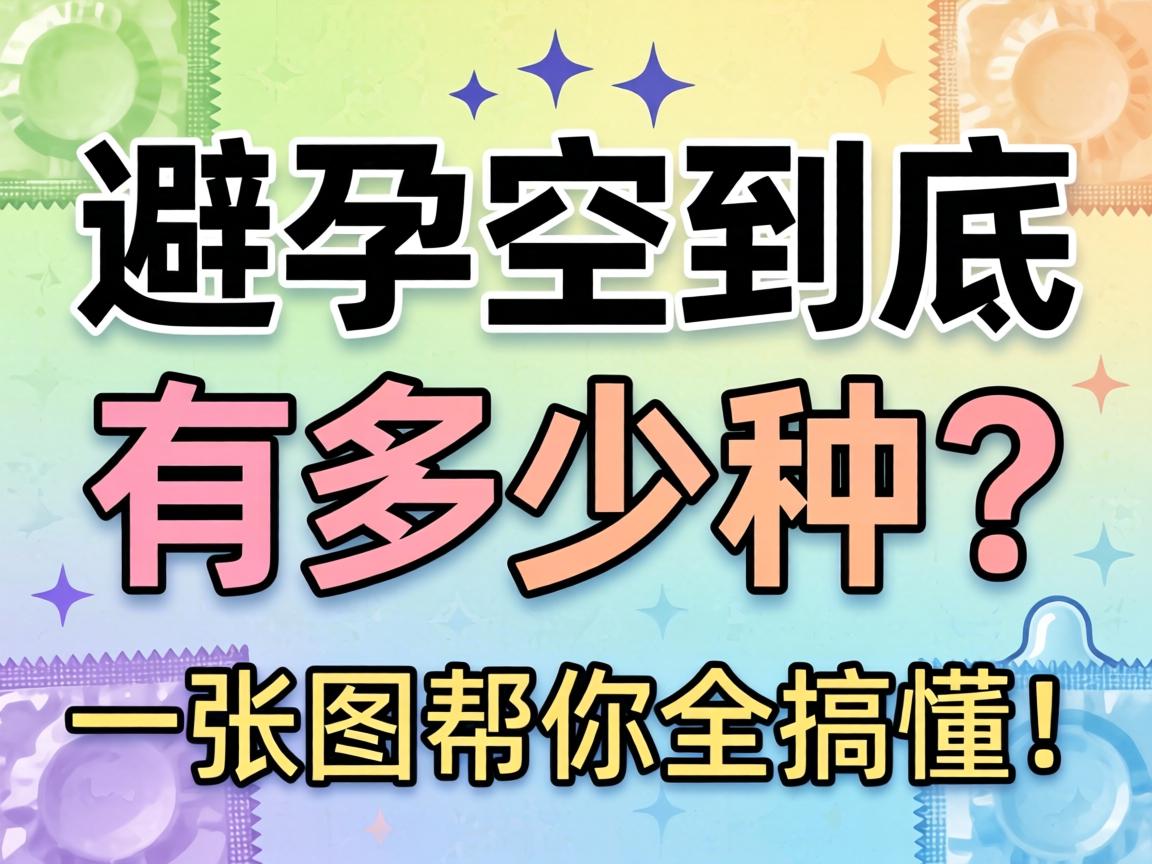 避孕套到底有多少种？一张图帮你全搞懂！ - 凯格尔/PC肌社区-P动-凯格尔/PC肌社区-P动