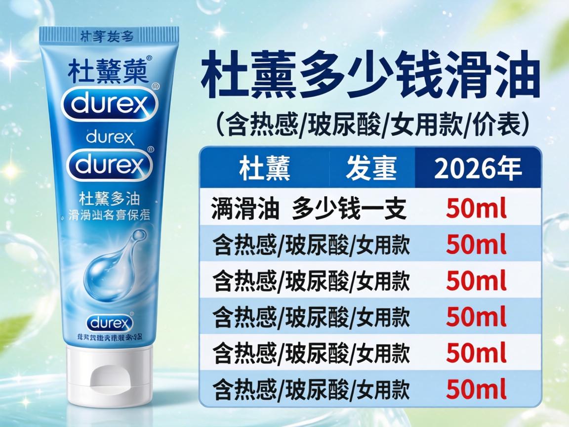 杜蕾斯的润滑油多少钱一支50ml 2026年价格表（含热感/玻尿酸/女用款） - 凯格尔/PC肌社区-P动-凯格尔/PC肌社区-P动