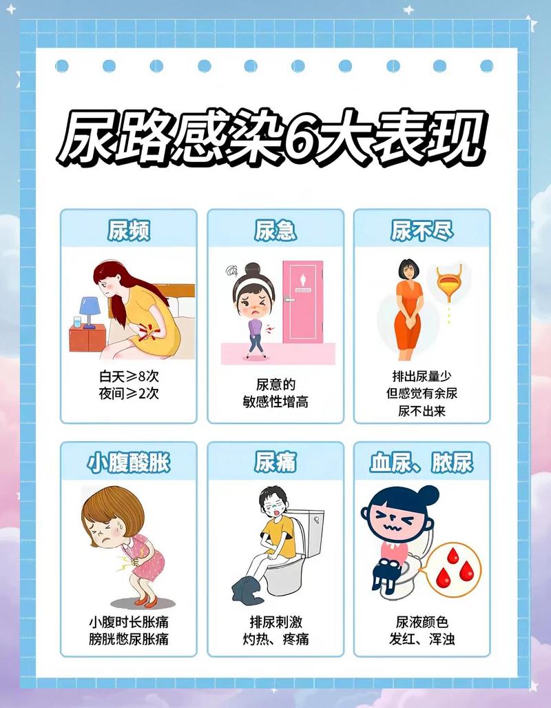 咖啡因尿频示意图2