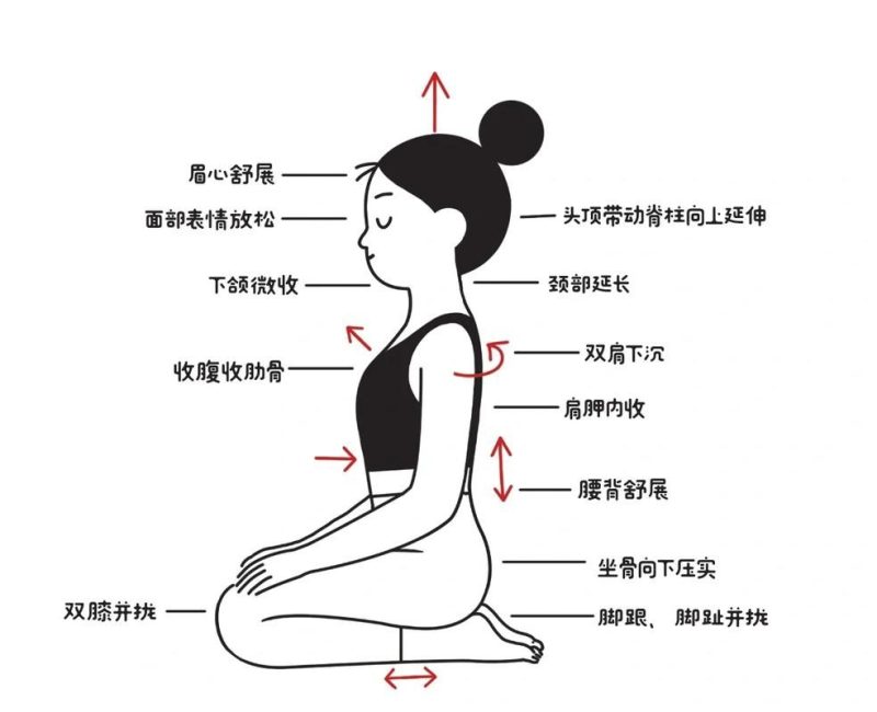 经常喝酒应酬,对盆底肌的影响到底有多大-男性盆底肌训练社区_凯格尔运动与PC肌怎么练 - P动