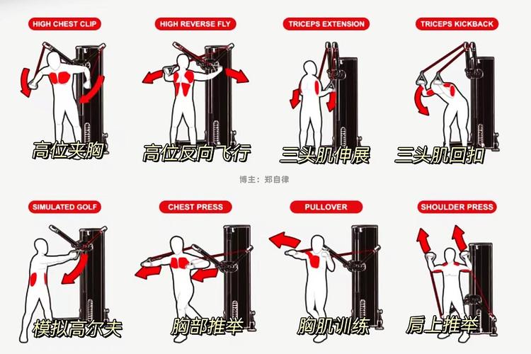 跟练音频与视频：怎么组合最实际