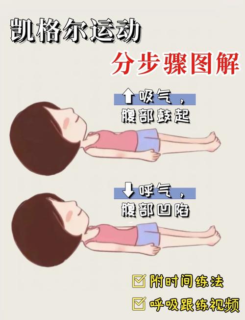 凯格尔收缩时像排便一样往下使劲，方向反了吗-男性盆底肌训练社区_凯格尔运动与PC肌怎么练 - P动