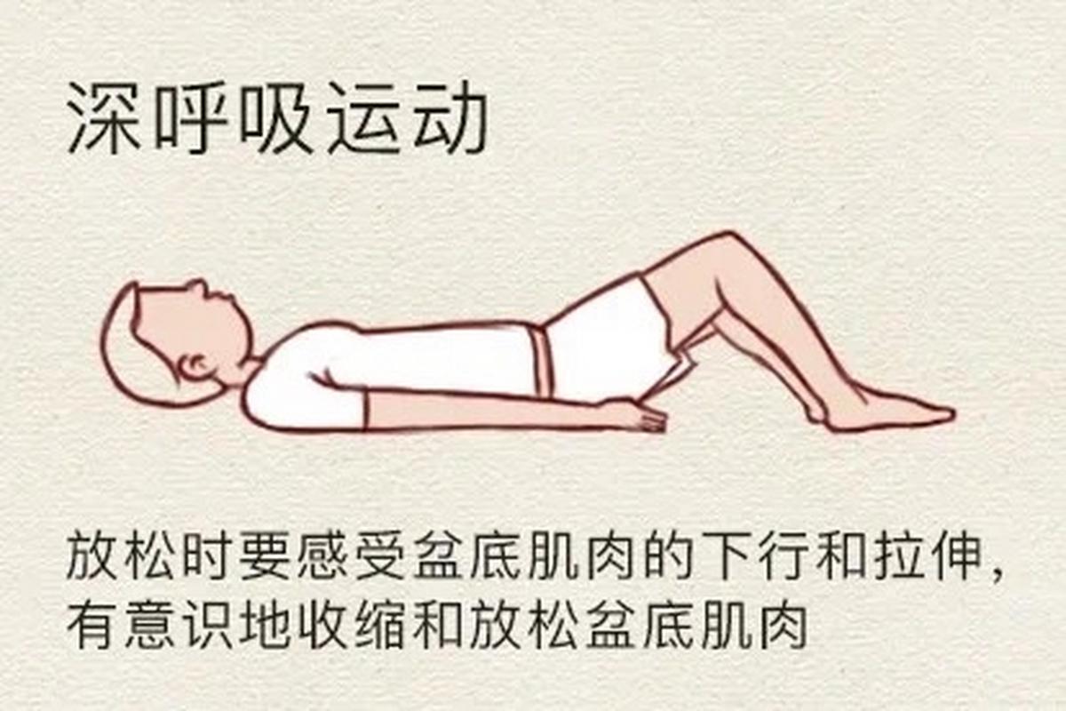 收缩往下用力:改过来需要多久