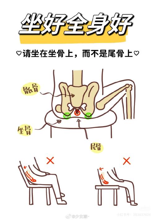 长期把腰带系太紧，会影响盆底肌发力吗-男性盆底肌训练社区_凯格尔运动与PC肌怎么练 - P动