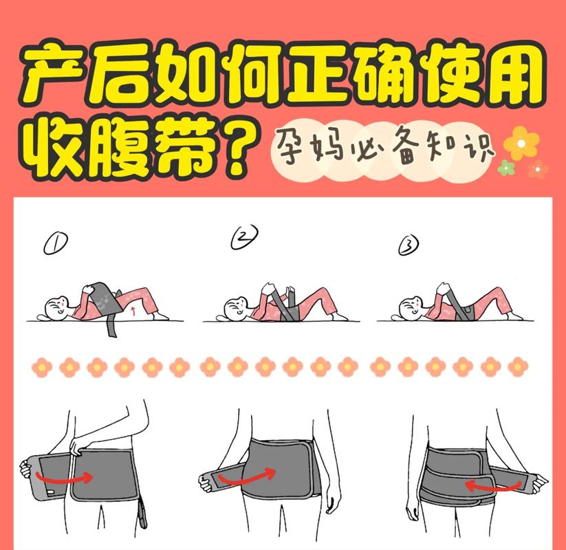 腰带系太紧 盆底肌发力：怎么系才算合理