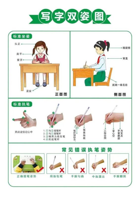 盆底肌会被擤鼻涕冲击到吗?鼻炎人群的 3 个细节-男性盆底肌训练社区_凯格尔运动与PC肌怎么练 - P动