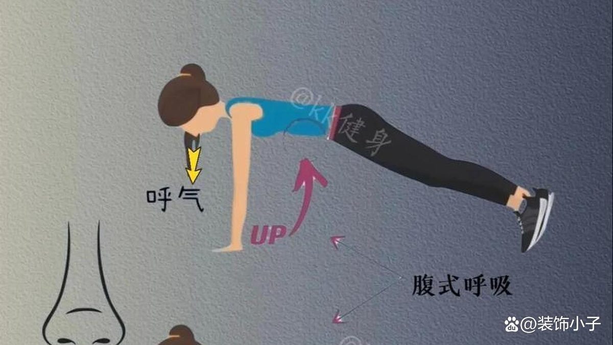 健身憋气发力 PC肌 压力:训练之外的补充