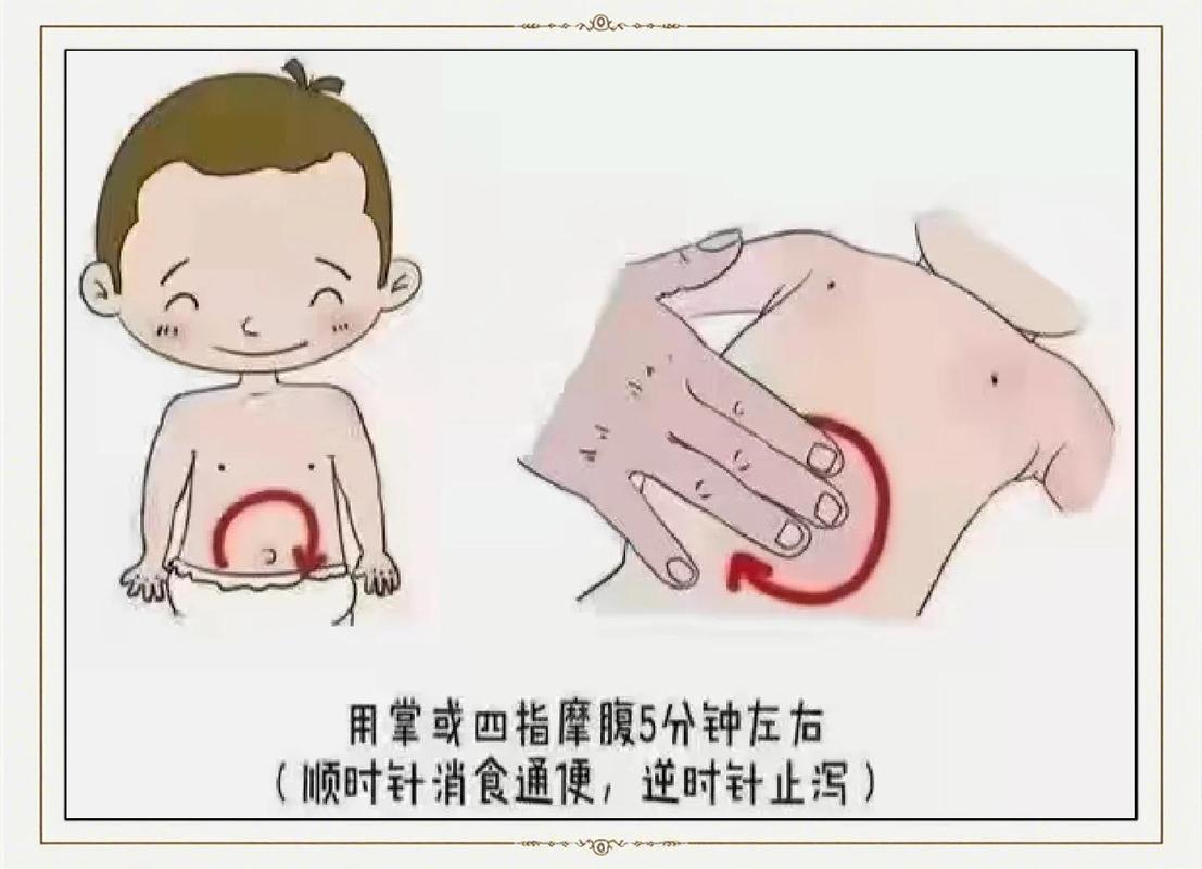抱孩子腹压：已经出现症状怎么办