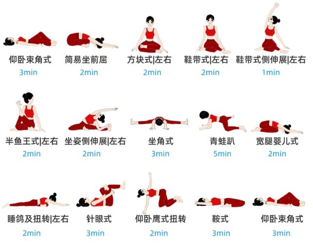 盆底肌控制力练习练过头,会不会变得太敏感-男性盆底肌训练社区_凯格尔运动与PC肌怎么练 - P动