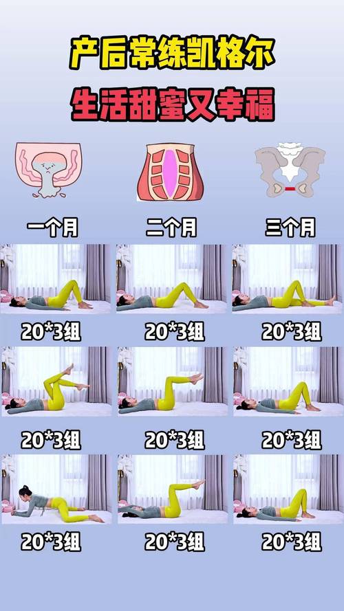 盆底肌训练的流行说法：说法四：两周见效