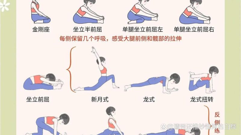 盆底肌怕的不只是久坐,还有 3 个日常习惯-男性盆底肌训练社区_凯格尔运动与PC肌怎么练 - P动