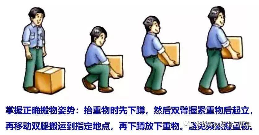 搬重物:搬东西时该怎么做