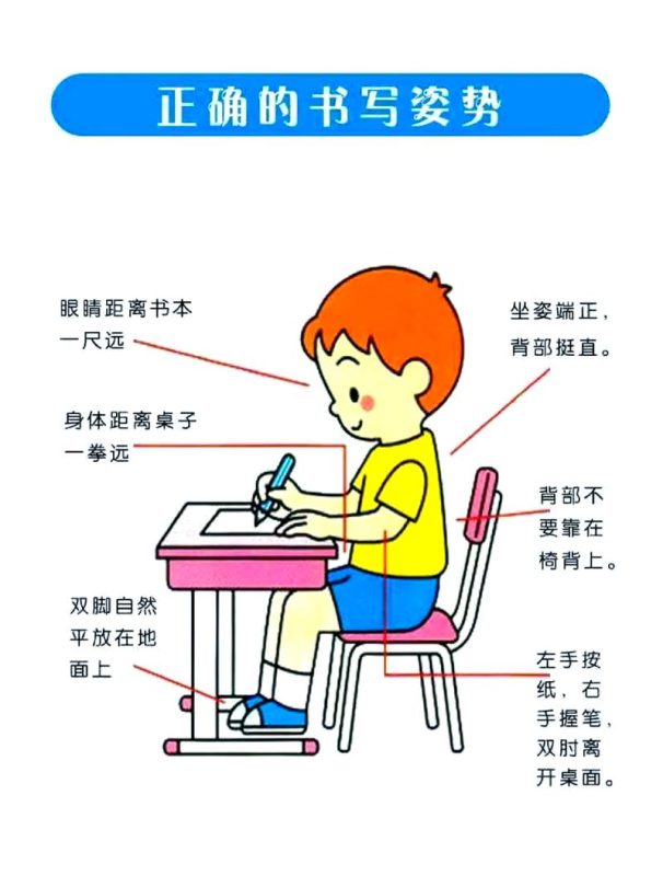 习惯性含胸驼背,会连带影响盆底肌吗?3 个环节-男性盆底肌训练社区_凯格尔运动与PC肌怎么练 - P动