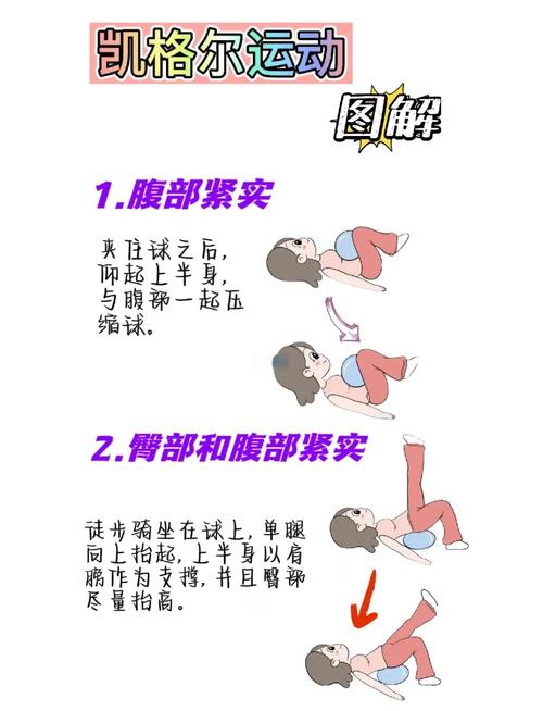 凯格尔吸气时收还是呼气时收:答案和背后的原理