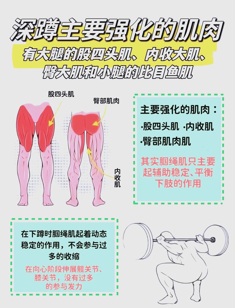 练凯格尔面部紧张：为什么脸会跟着使劲