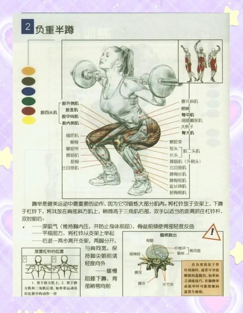 做几次就累：力量真的不足是什么样