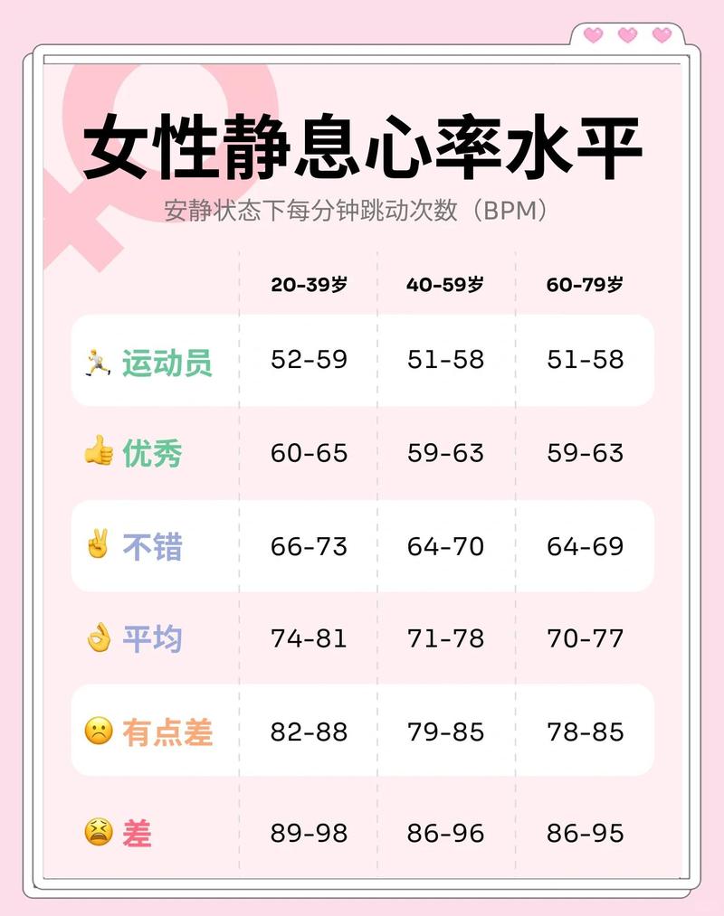 训练见效个体差异:因素四:感知能力
