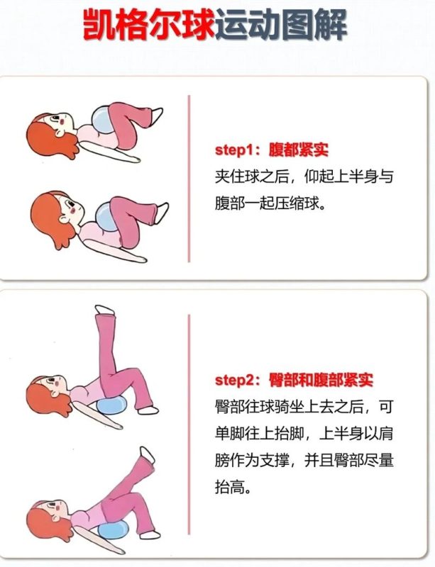 凯格尔收缩之后怎么放松？这一步最常被跳过-男性盆底肌训练社区_凯格尔运动与PC肌怎么练 - P动