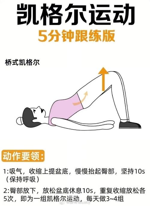 练凯格尔时说话:先说结论