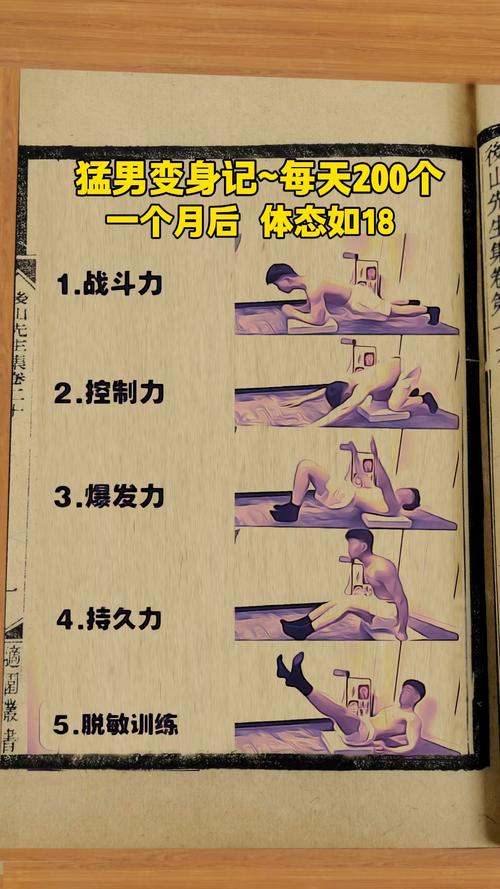 练凯格尔注意力:一个两分钟的对照测试