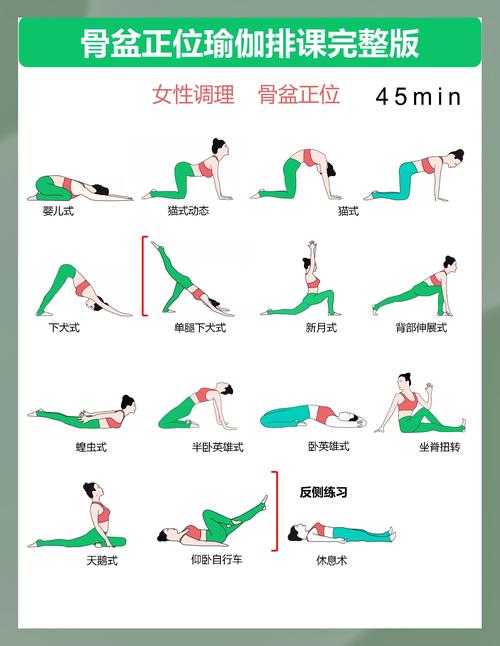 练凯格尔腰拱:办法四:把保持时间缩短