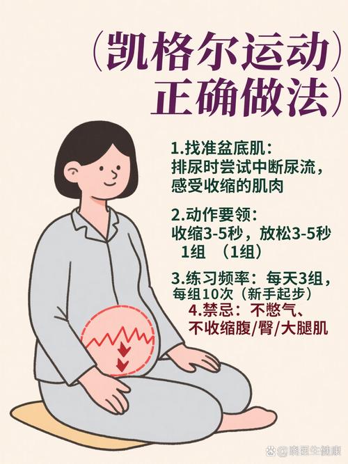 练盆底肌缓解腰部酸胀：真想让腰舒服，还得配两件事