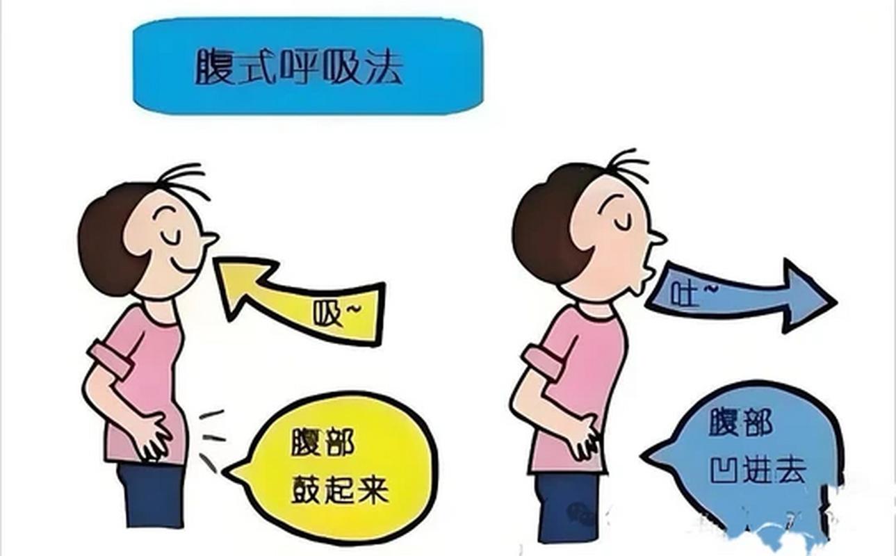 两个人一起练怎么提醒：先说为什么提醒会变成唠叨