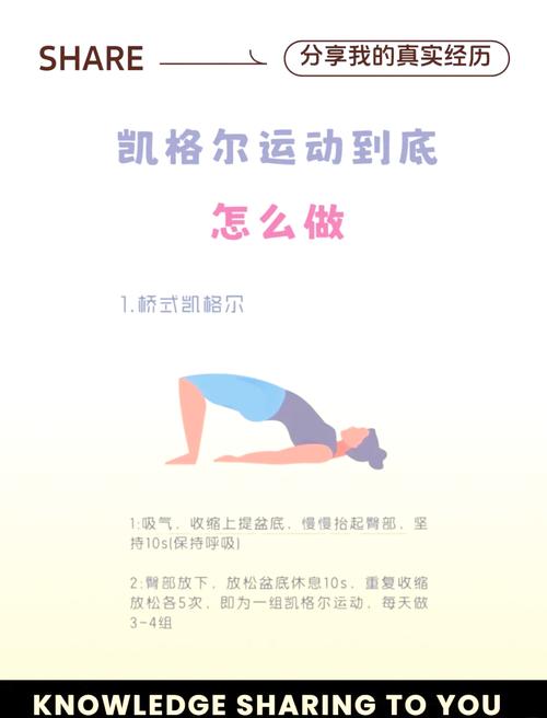 凯格尔练的时候总想放屁？3 个常见原因-男性盆底肌训练社区_凯格尔运动与PC肌怎么练 - P动