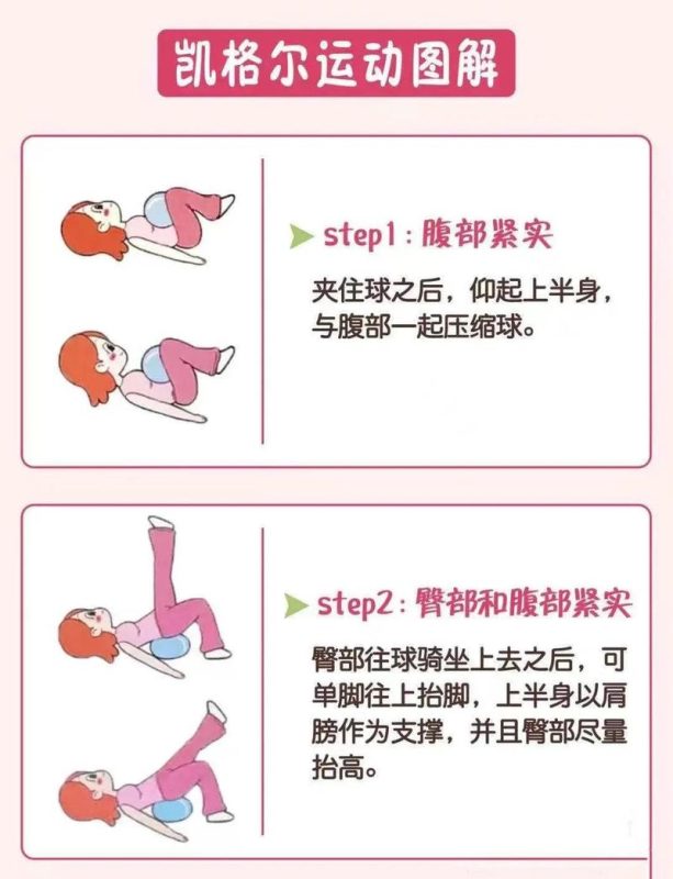 盆底肌训练一天练几次？每天 5 分钟够不够-男性盆底肌训练社区_凯格尔运动与PC肌怎么练 - P动