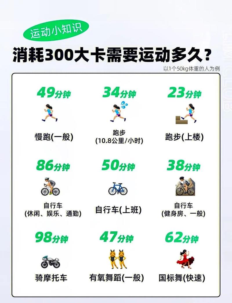 盆底肌越练越紧:先澄清一个误解