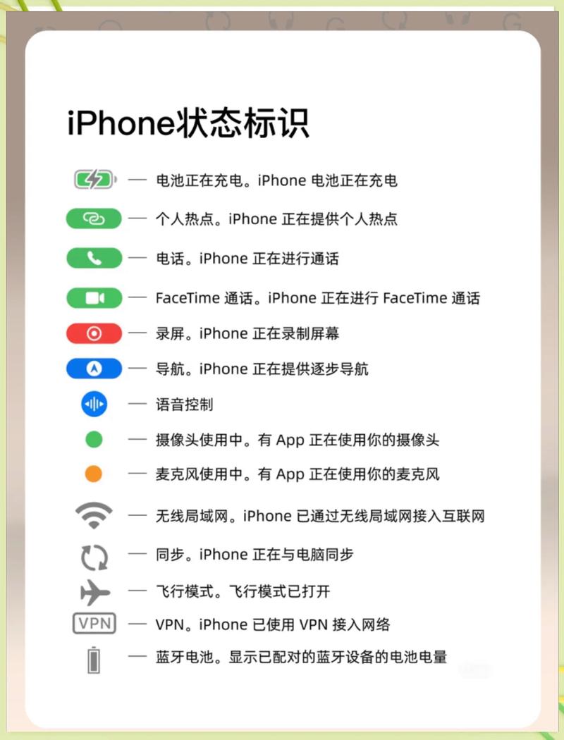 手机提醒能否代替App:什么情况下闹钟就够