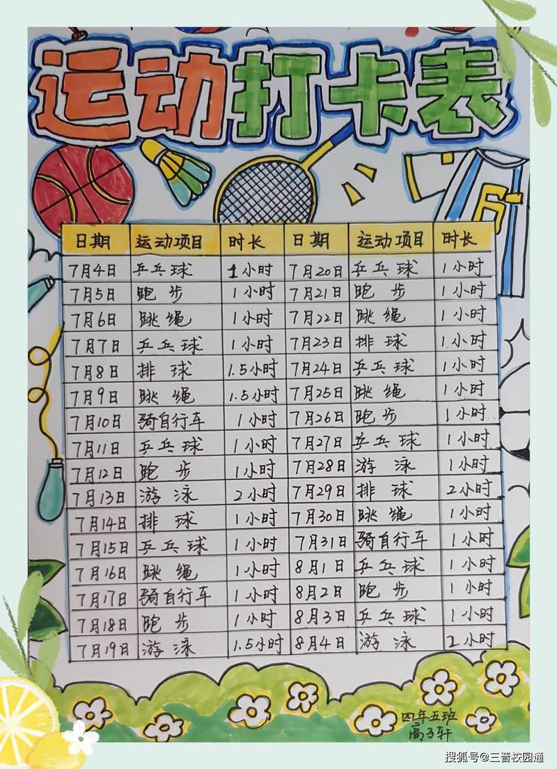 康复师与医生建议冲突：先说为什么会有分歧