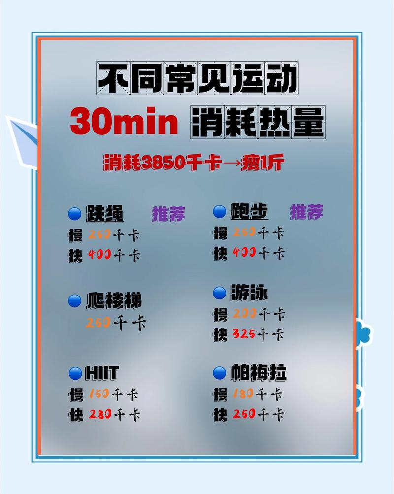 训练效果观察信号:信号四:憋尿时长