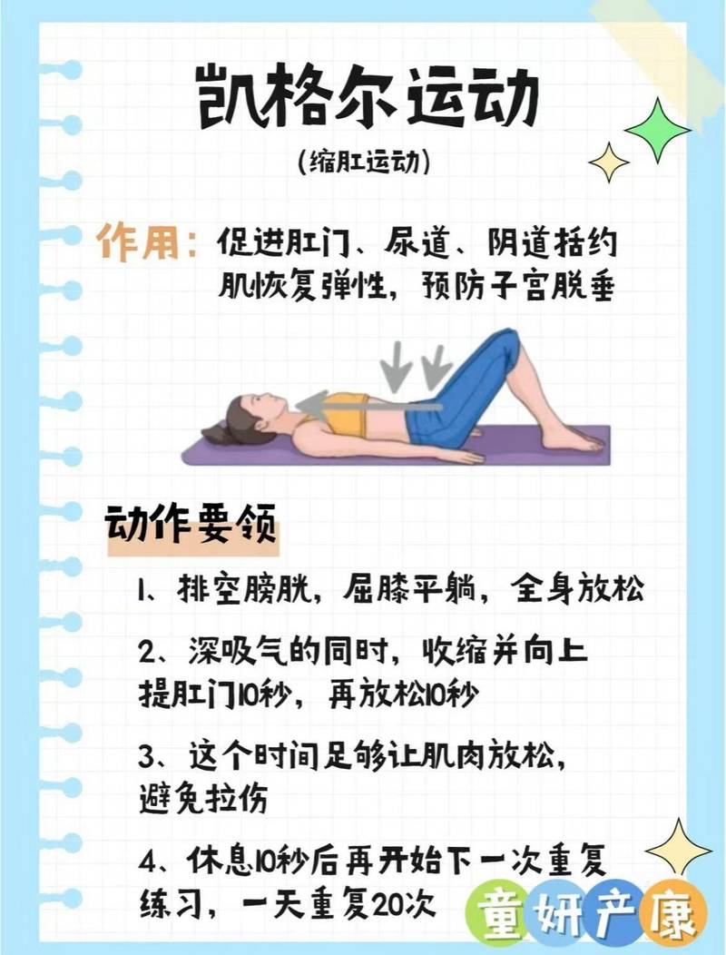 慢收缩进阶：为什么要有门槛