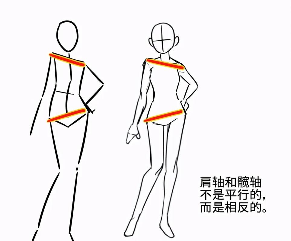 站姿训练重心位置:站姿适合练什么