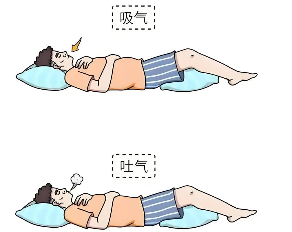 紧张呼吸调节控制力:呼吸之后要接什么