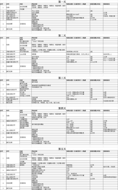 盆底肌每次都要练到累才停吗?留点余力会不会白练-男性盆底肌训练社区_凯格尔运动与PC肌怎么练 - P动