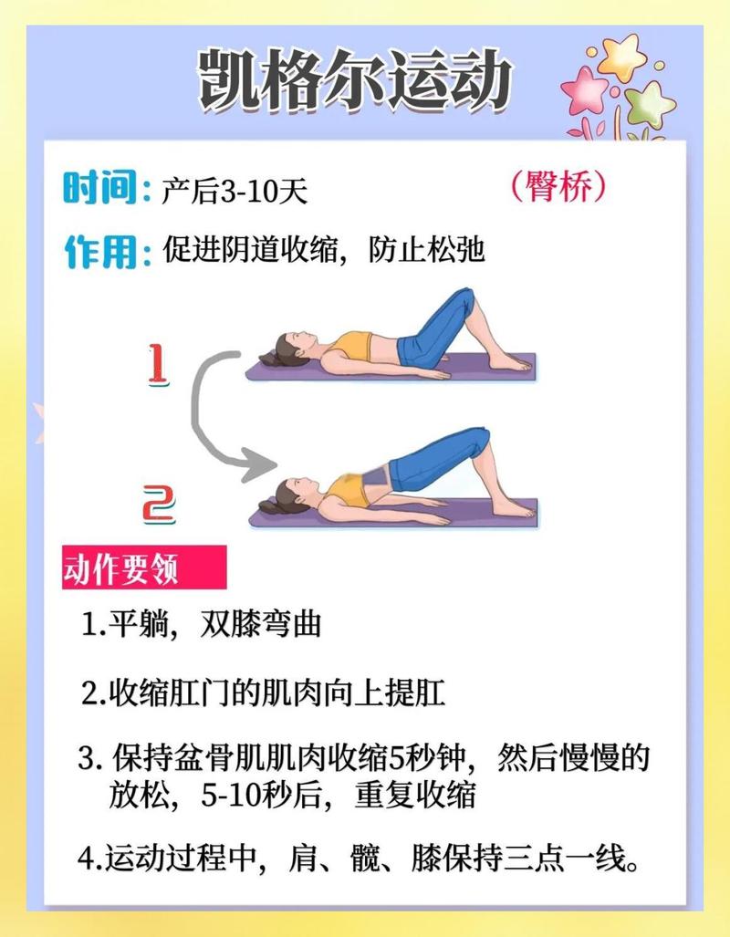 训练两个月没进步:先排除「量」这个变量