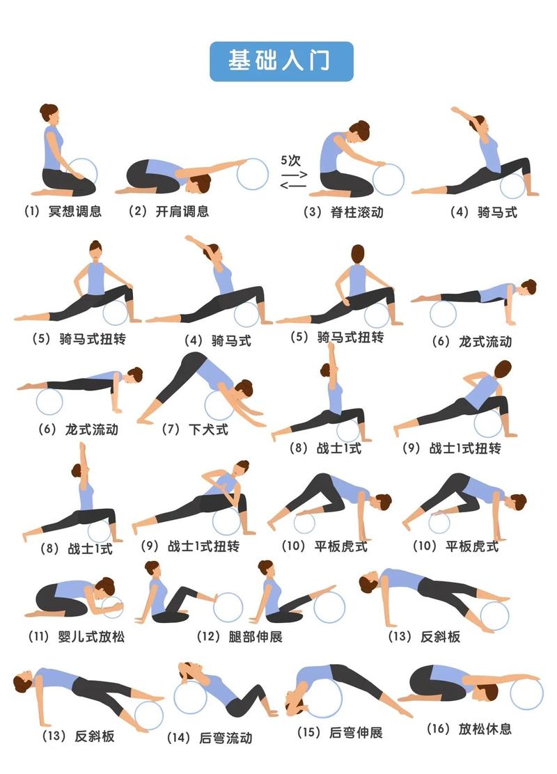 尿动力学检查：检查前要注意什么