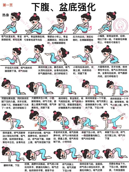 一周练几天最合适?休息日会不会拖慢进度-男性盆底肌训练社区_凯格尔运动与PC肌怎么练 - P动