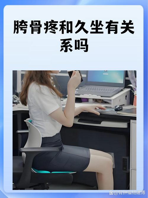 盆底肌训练影响因素:先说排序依据